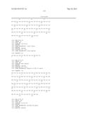 Dual Variable Domain Immunoglobulin and Uses Thereof diagram and image