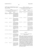 Dual Variable Domain Immunoglobulin and Uses Thereof diagram and image