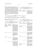 Dual Variable Domain Immunoglobulin and Uses Thereof diagram and image