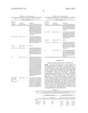 Dual Variable Domain Immunoglobulin and Uses Thereof diagram and image