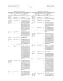 Dual Variable Domain Immunoglobulin and Uses Thereof diagram and image