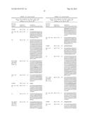 Dual Variable Domain Immunoglobulin and Uses Thereof diagram and image