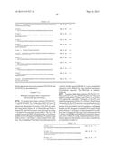 Dual Variable Domain Immunoglobulin and Uses Thereof diagram and image