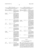 Dual Variable Domain Immunoglobulin and Uses Thereof diagram and image