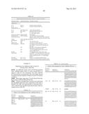 Dual Variable Domain Immunoglobulin and Uses Thereof diagram and image