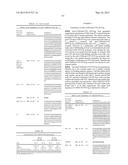 Dual Variable Domain Immunoglobulin and Uses Thereof diagram and image