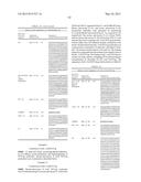 Dual Variable Domain Immunoglobulin and Uses Thereof diagram and image