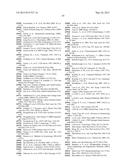 Dual Variable Domain Immunoglobulin and Uses Thereof diagram and image