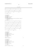 Dual Variable Domain Immunoglobulin and Uses Thereof diagram and image