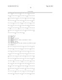 Dual Variable Domain Immunoglobulin and Uses Thereof diagram and image