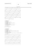 Dual Variable Domain Immunoglobulin and Uses Thereof diagram and image