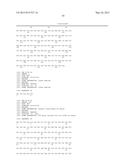 Dual Variable Domain Immunoglobulin and Uses Thereof diagram and image