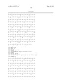 Dual Variable Domain Immunoglobulin and Uses Thereof diagram and image