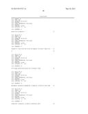 Dual Variable Domain Immunoglobulin and Uses Thereof diagram and image