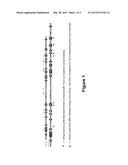 Methods for Treating Cancer by Administering an Anti-Ang-2 Antibody diagram and image