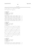 Methods for Treating Cancer by Administering an Anti-Ang-2 Antibody diagram and image