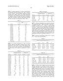 Methods for Treating Cancer by Administering an Anti-Ang-2 Antibody diagram and image