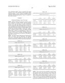 Methods for Treating Cancer by Administering an Anti-Ang-2 Antibody diagram and image