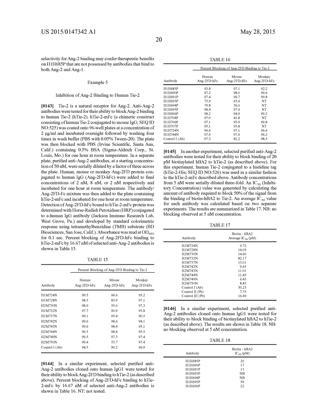 Methods for Treating Cancer by Administering an Anti-Ang-2 Antibody - diagram, schematic, and image 24