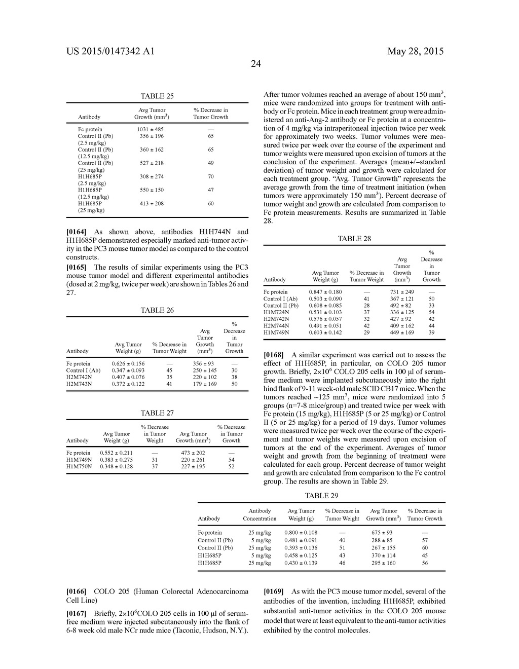 Methods for Treating Cancer by Administering an Anti-Ang-2 Antibody - diagram, schematic, and image 28