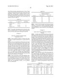 Methods for Treating Cancer by Administering an Anti-Ang-2 Antibody diagram and image