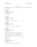 Methods for Treating Cancer by Administering an Anti-Ang-2 Antibody diagram and image