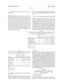 USE OF COMPOSITION IN PREPARING HEALTH CARE PRODUCTS OR MEDICINES FOR     PREVENTING AND TREATING ALLERGIC DISEASES diagram and image