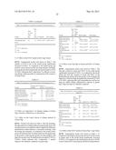 USE OF COMPOSITION IN PREPARING HEALTH CARE PRODUCTS OR MEDICINES FOR     PREVENTING AND TREATING ALLERGIC DISEASES diagram and image