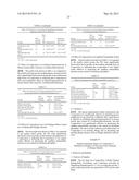 USE OF COMPOSITION IN PREPARING HEALTH CARE PRODUCTS OR MEDICINES FOR     PREVENTING AND TREATING ALLERGIC DISEASES diagram and image