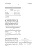 USE OF COMPOSITION IN PREPARING HEALTH CARE PRODUCTS OR MEDICINES FOR     PREVENTING AND TREATING ALLERGIC DISEASES diagram and image