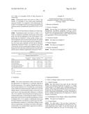 USE OF COMPOSITION IN PREPARING HEALTH CARE PRODUCTS OR MEDICINES FOR     PREVENTING AND TREATING ALLERGIC DISEASES diagram and image