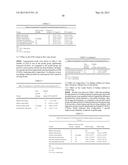 USE OF COMPOSITION IN PREPARING HEALTH CARE PRODUCTS OR MEDICINES FOR     PREVENTING AND TREATING ALLERGIC DISEASES diagram and image