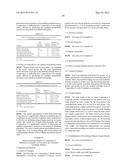 USE OF COMPOSITION IN PREPARING HEALTH CARE PRODUCTS OR MEDICINES FOR     PREVENTING AND TREATING ALLERGIC DISEASES diagram and image