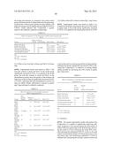 USE OF COMPOSITION IN PREPARING HEALTH CARE PRODUCTS OR MEDICINES FOR     PREVENTING AND TREATING ALLERGIC DISEASES diagram and image