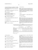 USE OF COMPOSITION IN PREPARING HEALTH CARE PRODUCTS OR MEDICINES FOR     PREVENTING AND TREATING ALLERGIC DISEASES diagram and image