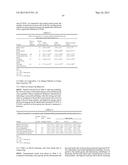 USE OF COMPOSITION IN PREPARING HEALTH CARE PRODUCTS OR MEDICINES FOR     PREVENTING AND TREATING ALLERGIC DISEASES diagram and image