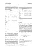 USE OF COMPOSITION IN PREPARING HEALTH CARE PRODUCTS OR MEDICINES FOR     PREVENTING AND TREATING ALLERGIC DISEASES diagram and image