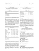 USE OF COMPOSITION IN PREPARING HEALTH CARE PRODUCTS OR MEDICINES FOR     PREVENTING AND TREATING ALLERGIC DISEASES diagram and image