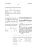 USE OF COMPOSITION IN PREPARING HEALTH CARE PRODUCTS OR MEDICINES FOR     PREVENTING AND TREATING ALLERGIC DISEASES diagram and image