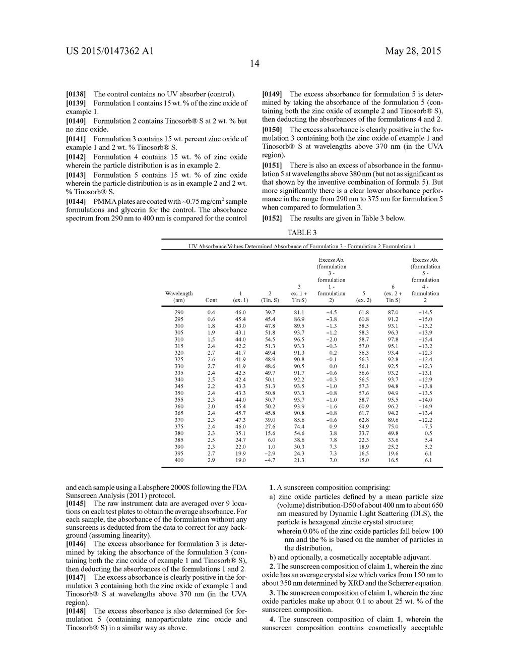 EASILY FORMULATED ZINC OXIDE POWDER - diagram, schematic, and image 15