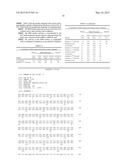 ORAL PREPARATION diagram and image