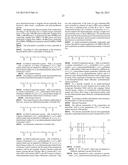 COSMETIC COMPOSITION COMPRISING AN OIL, HYDROPHOBIC SILICA AEROGEL     PARTICLES AND A HYDROCARBON-BASED RESIN diagram and image