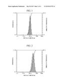 METHOD OF MANUFACTURING METALLIC OXIDE PARTICLE-CONTAINING RESIN POWDER diagram and image