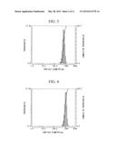 METHOD OF MANUFACTURING METALLIC OXIDE PARTICLE-CONTAINING RESIN POWDER diagram and image