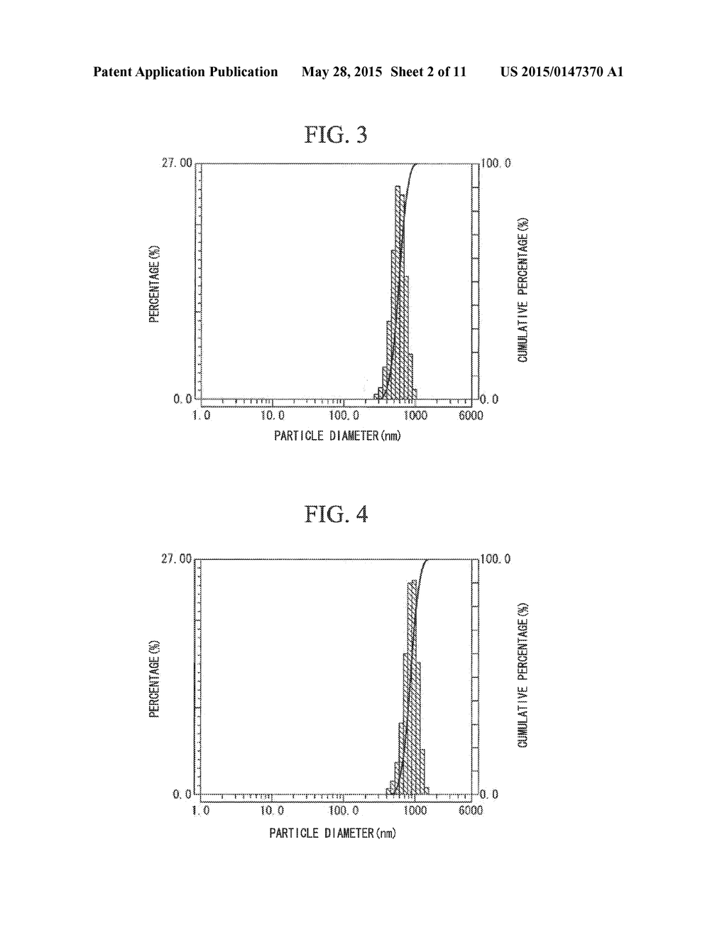 METHOD OF MANUFACTURING METALLIC OXIDE PARTICLE-CONTAINING RESIN POWDER - diagram, schematic, and image 03