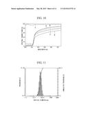 METHOD OF MANUFACTURING METALLIC OXIDE PARTICLE-CONTAINING RESIN POWDER diagram and image