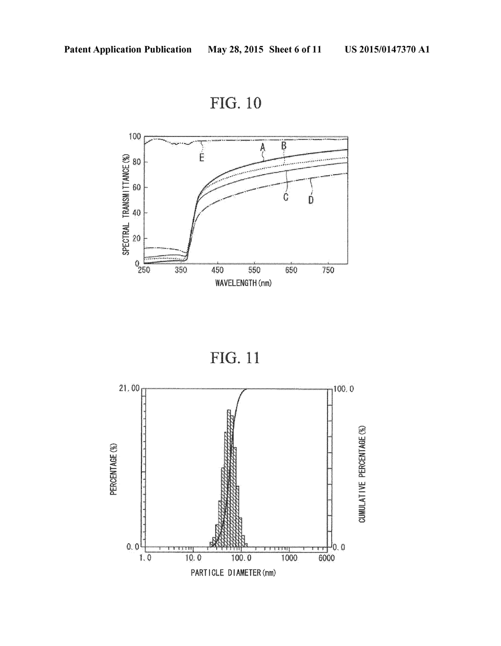 METHOD OF MANUFACTURING METALLIC OXIDE PARTICLE-CONTAINING RESIN POWDER - diagram, schematic, and image 07