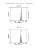 METHOD OF MANUFACTURING METALLIC OXIDE PARTICLE-CONTAINING RESIN POWDER diagram and image