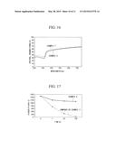 METHOD OF MANUFACTURING METALLIC OXIDE PARTICLE-CONTAINING RESIN POWDER diagram and image