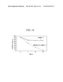 METHOD OF MANUFACTURING METALLIC OXIDE PARTICLE-CONTAINING RESIN POWDER diagram and image